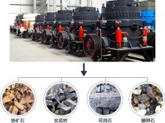 **节能的液压圆锥猫咪视频下载厂家