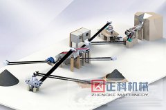 猫咪视频官网重工制砂生产线设备厂家教你什么是卵石