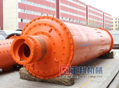 猫咪视频软件的砂石生产线设备的使用方式